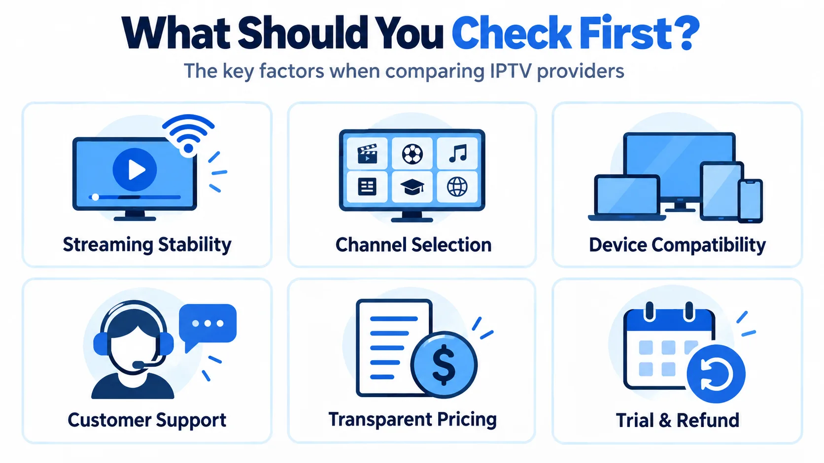 IPTV provider comparison checklist - streaming stability, channel selection, device compatibility, customer support, transparent pricing, trial and refund