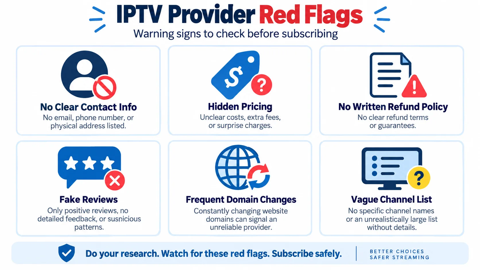 IPTV provider red flags - no contact info, hidden pricing, no refund policy, fake reviews, frequent domain changes, vague channel list